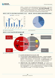 199it 互聯網數據資訊中心 專業、全面的數據服務引領者